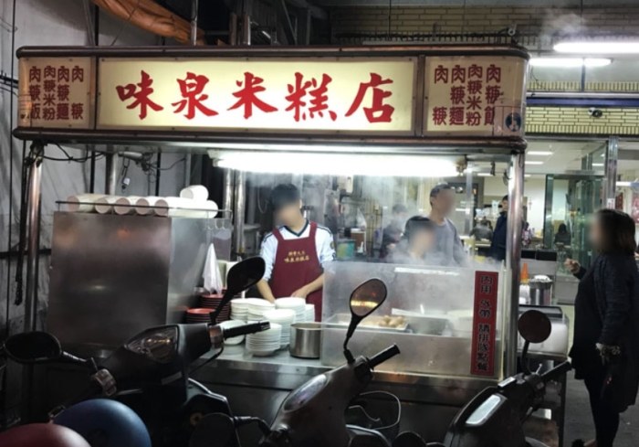 台中北平路美食