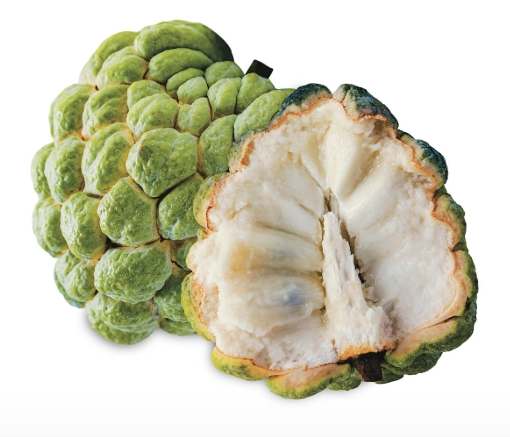 釋迦健康益處 釋迦健康益處